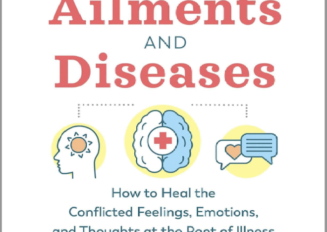 Your Body’s Secret Language: Decoding the Hidden Messages Behind The Aches & Pains