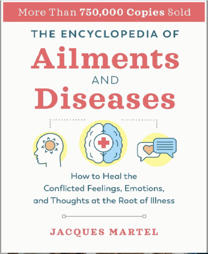 Your Body’s Secret Language: Decoding the Hidden Messages Behind The Aches & Pains